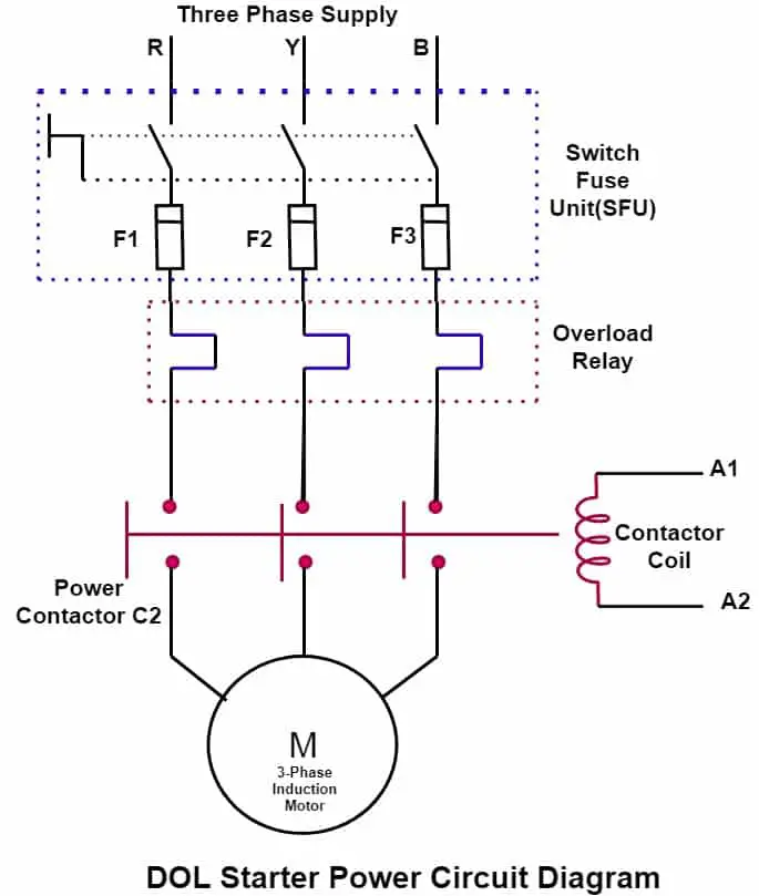 3. Current Sensors: