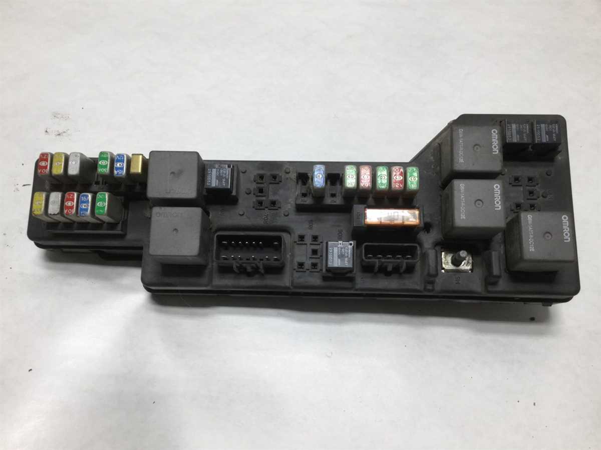 Mack CH613 Fuse Panel Diagram: A Comprehensive Guide to Understanding and Locating Fuses in Your 1996 Mack CH613 Truck