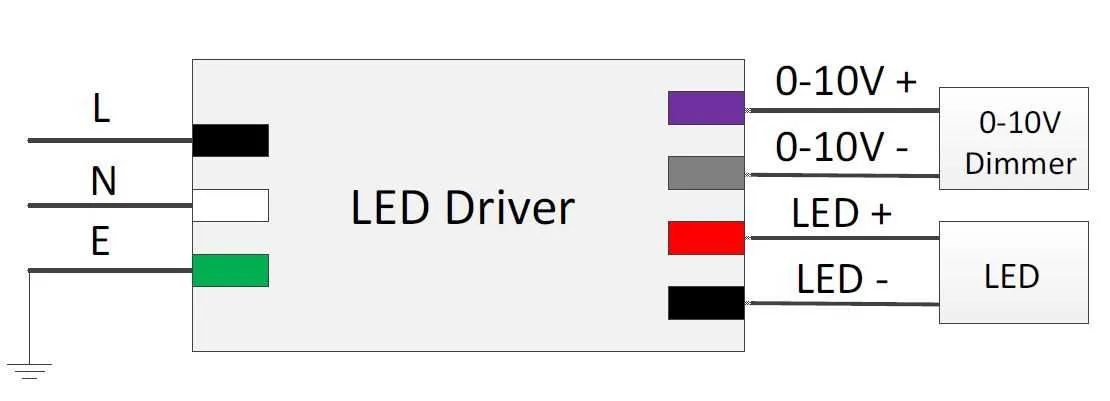 0 10v dimming wiring diagram