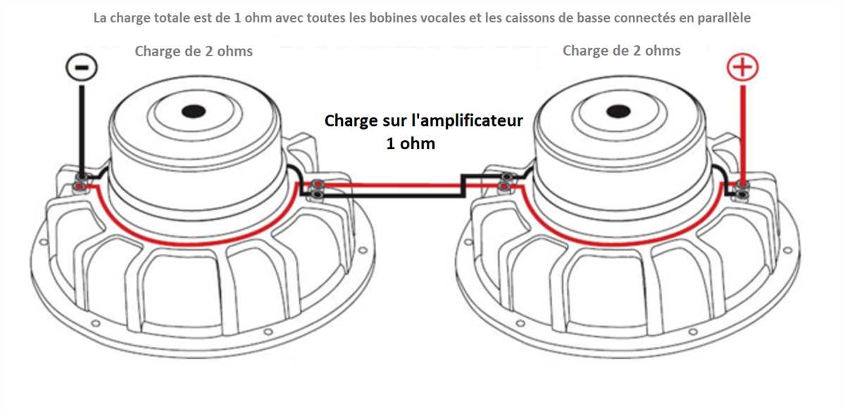 What is Speaker Impedance?