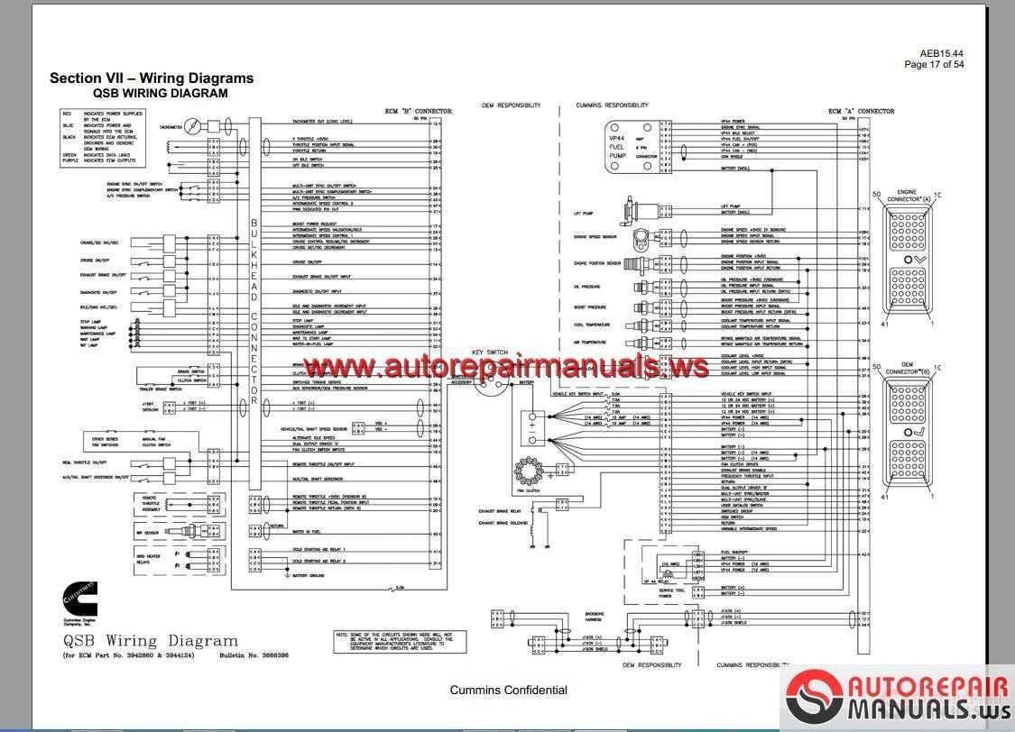 How to Read a Cummins ISX Wiring Diagram?