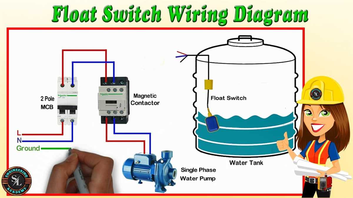 Understanding the basics of electric water pump wiring