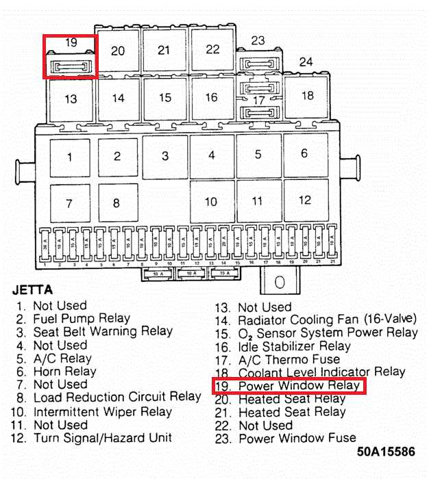 Difficulty Locating the Correct Fuse