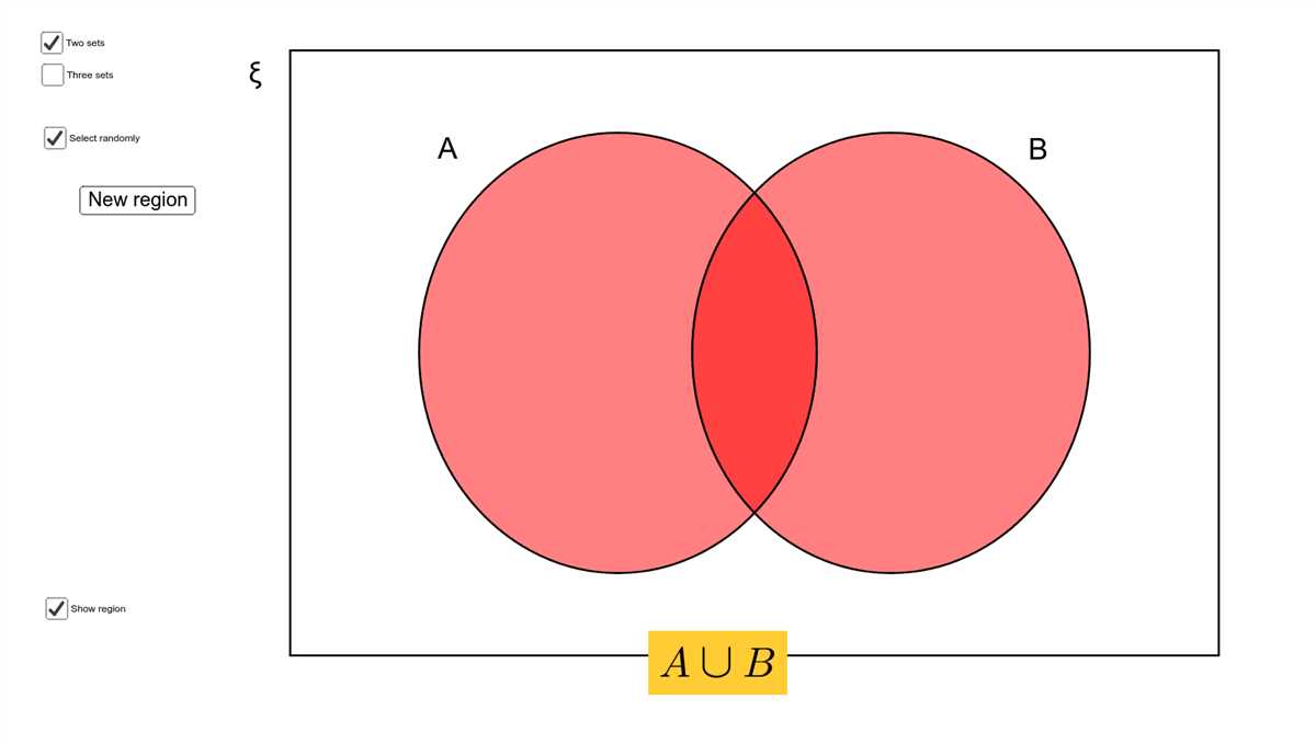 Venn diagram calculator shading