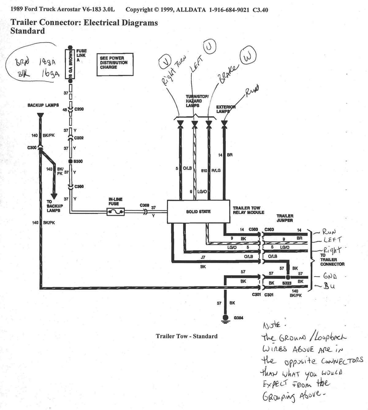 Overview: 1995 Kenworth Wiring Diagram