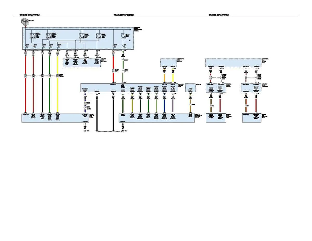 2022 ram 1500 trailer wiring diagram