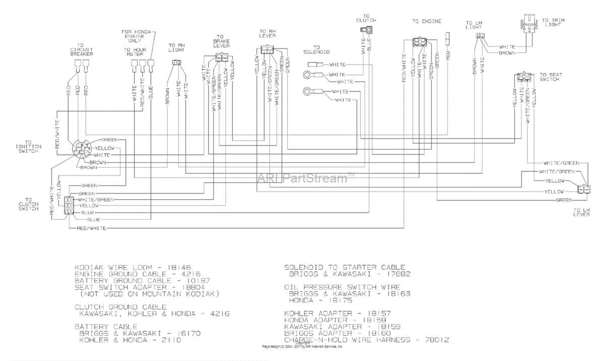 Uconnect wiring diagram