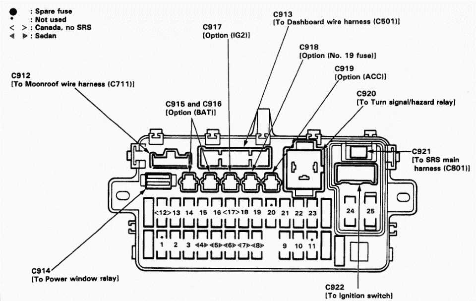 Example Diagram: