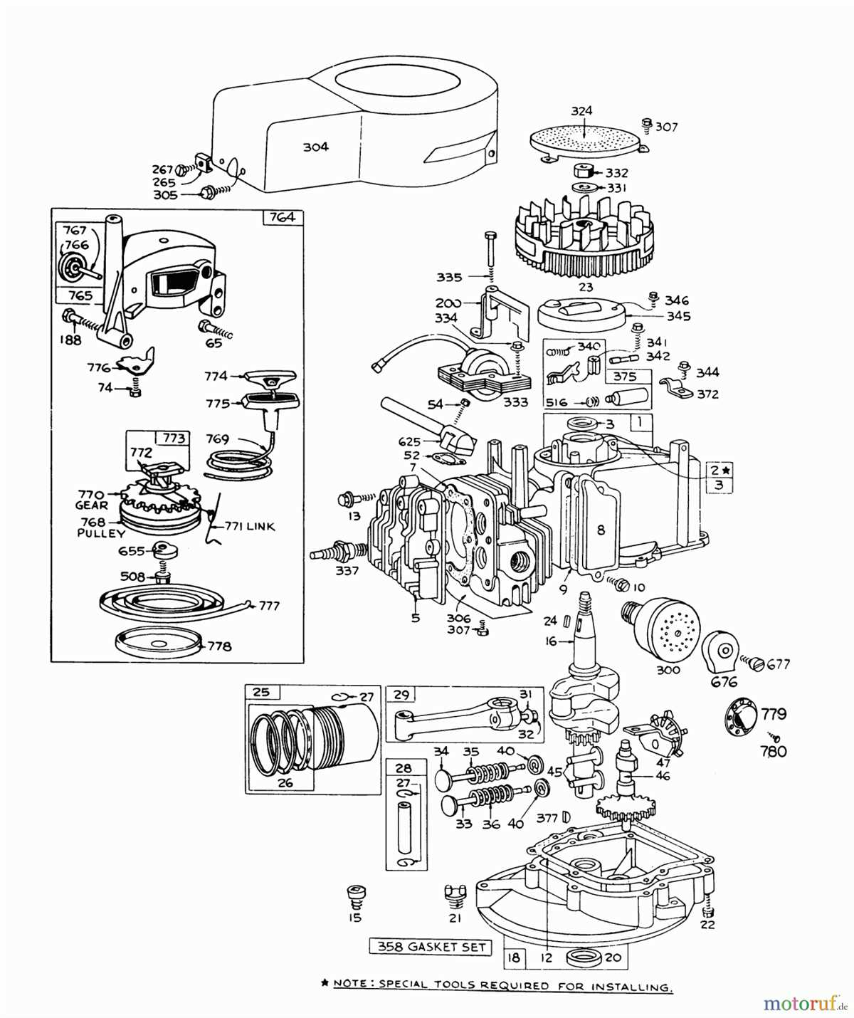 Overview of Briggs and Stratton Starter System