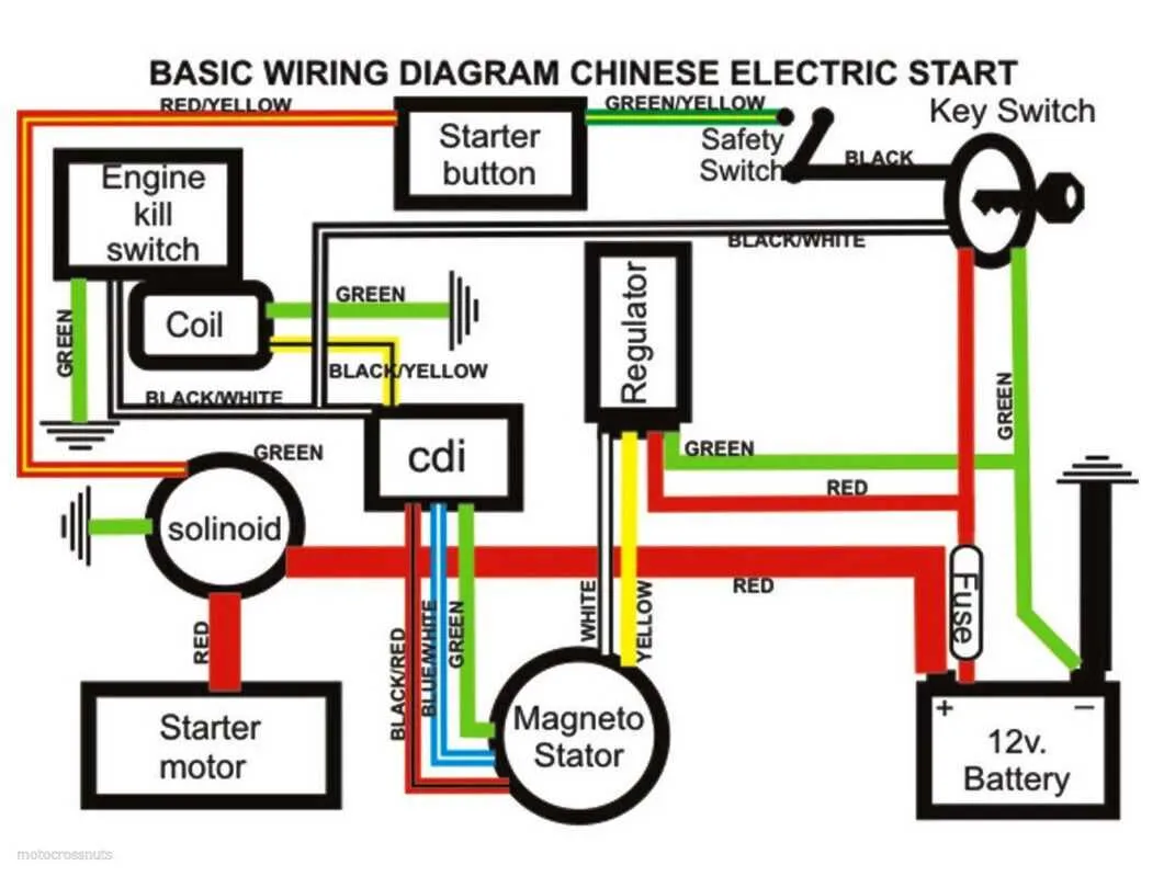 3 wire solenoid wiring diagram