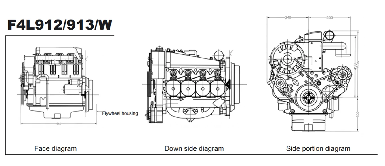 Where to Find Genuine Deutz Engine Parts