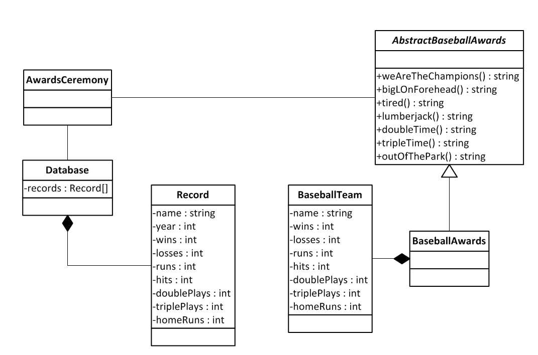 Uml diagrams online