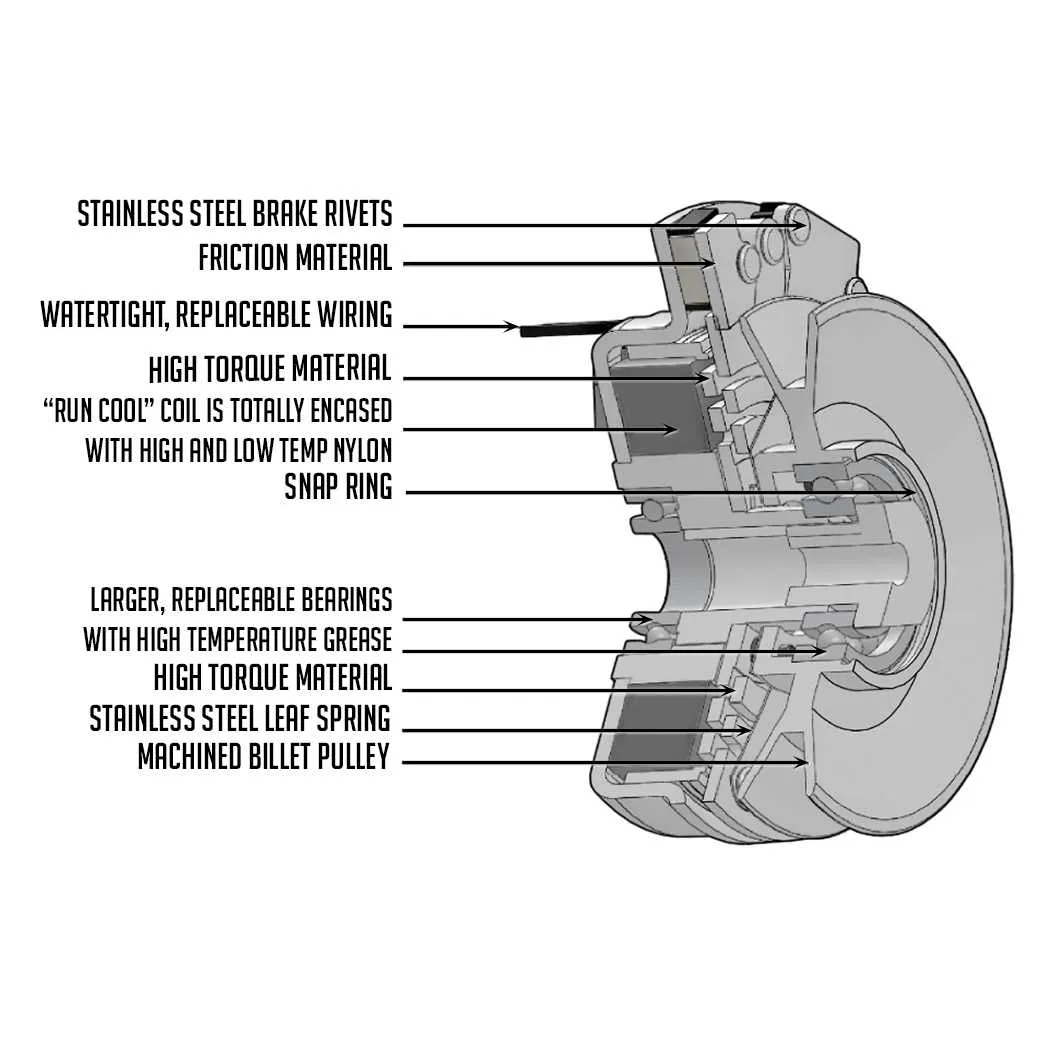 dixie chopper wiring diagram