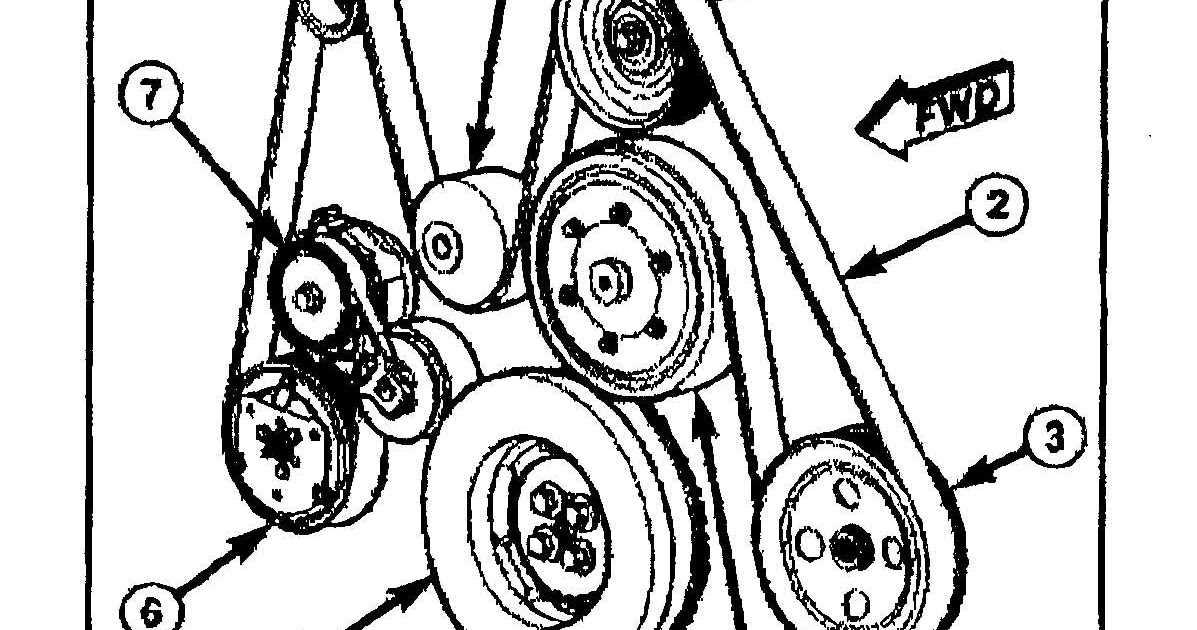 What is a serpentine belt?