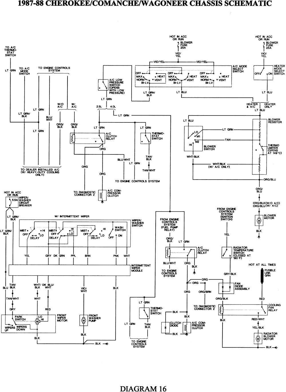 Jeep Comanche Wiring Diagram