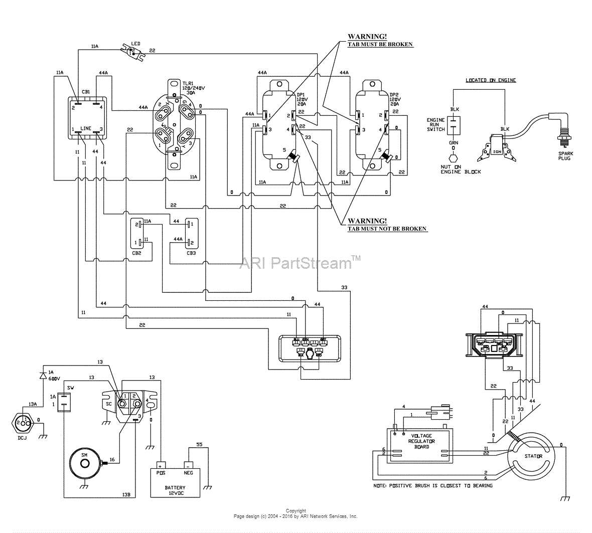 Understanding the Wiring System