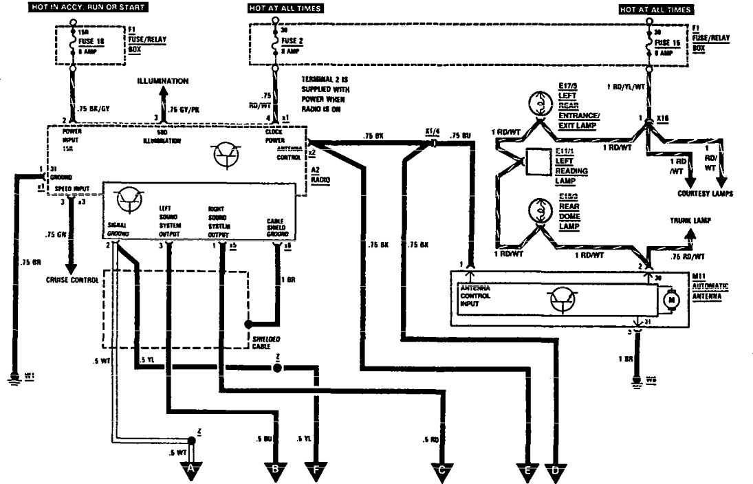 Understanding the Fuse Box Diagram of John Deere X300