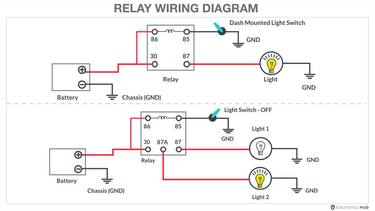 Five pin relay diagram