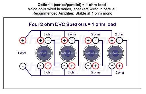 Wiring 4 ohm speakers to 2 ohm