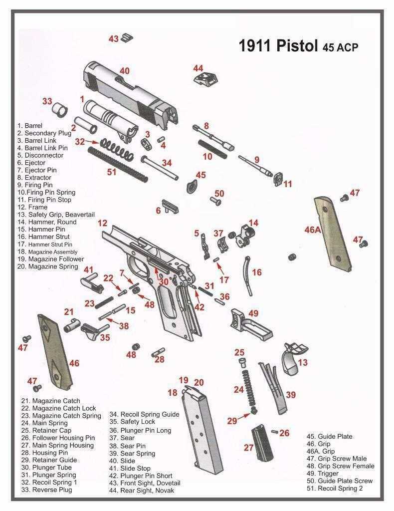 Frame and Slide Assembly