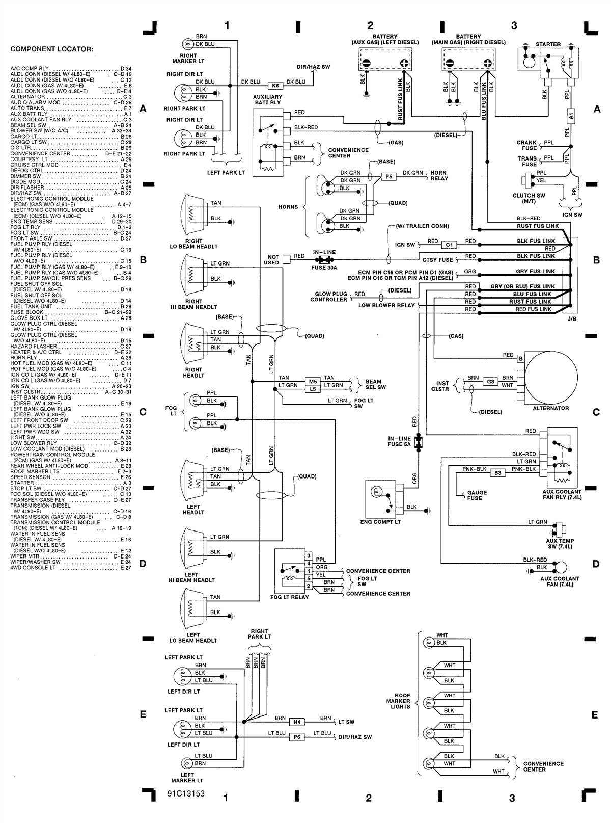 The benefits of having a free 1993 Chevy Silverado wiring diagram