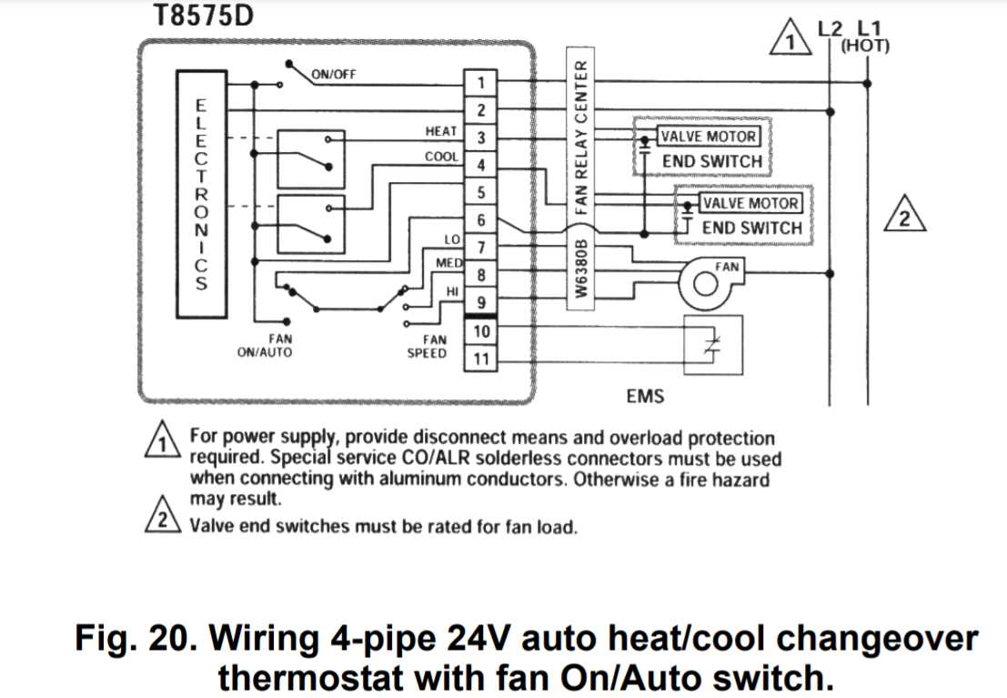 Step 7: Power on and Test