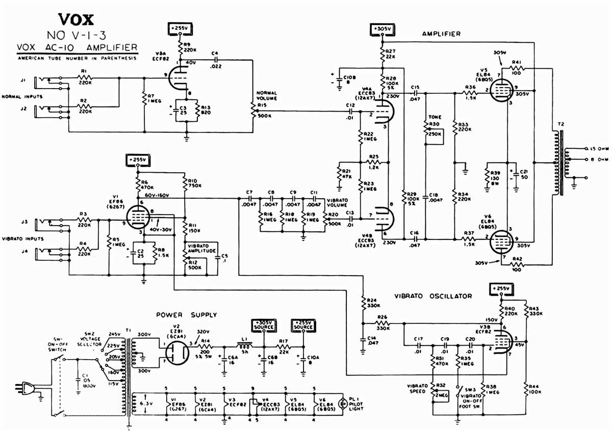 3. Circuit modifications: