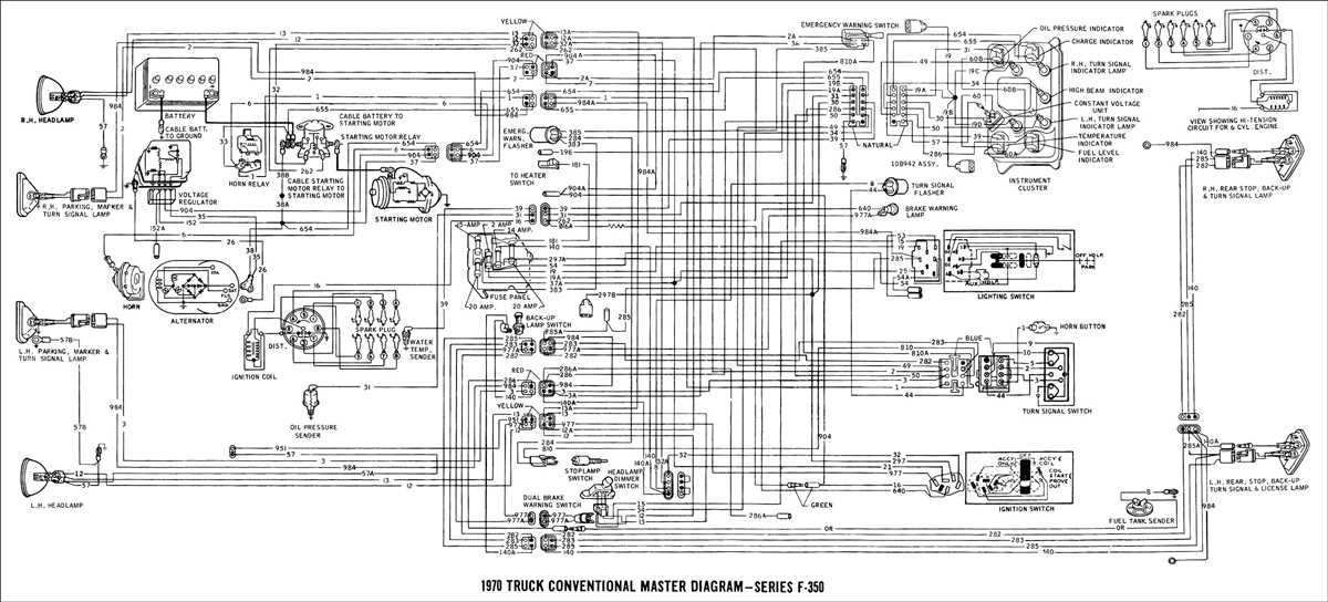 Factors to Consider When Selecting a New Wiring Harness