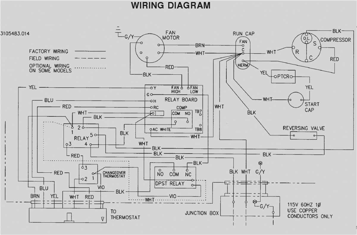 Par car wiring diagram