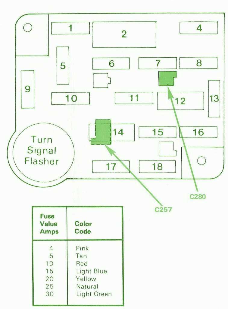 Fuse Box Diagram