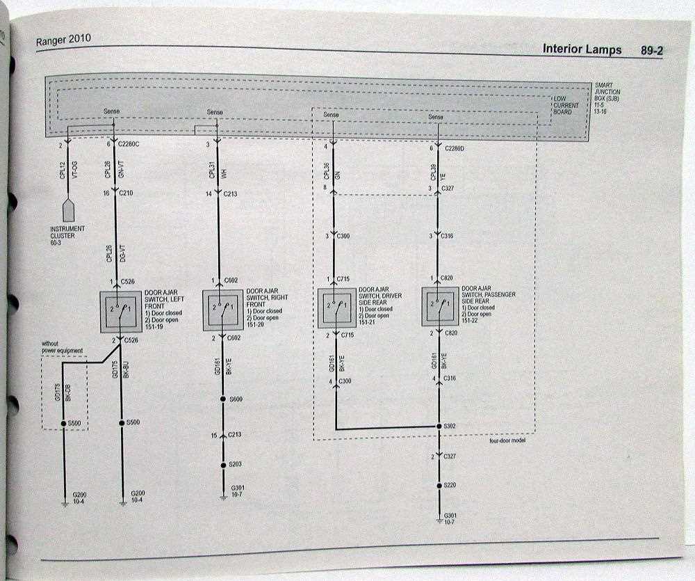 5. Label and Organize Wires