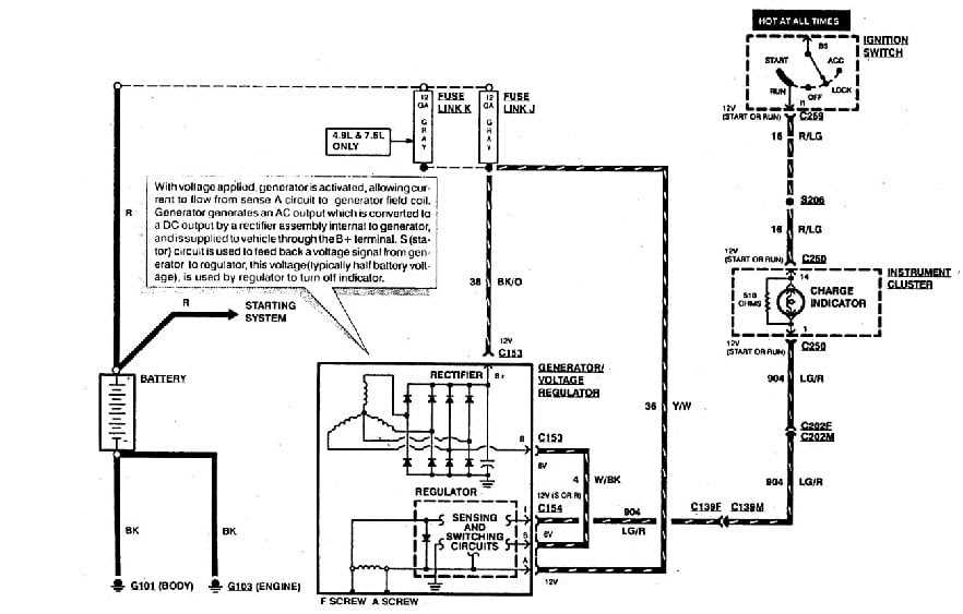 Identifying the Components of a 2003 Ford F150 Coil Pack