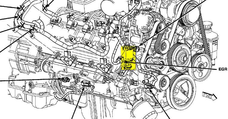 Components of the 4.7 Engine