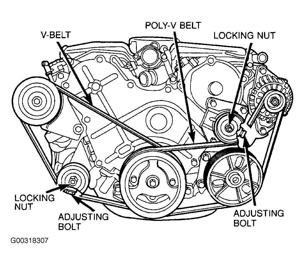 The Importance of the Belt Diagram in the 2000 Corolla