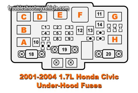 Replacing a Blown Fuse