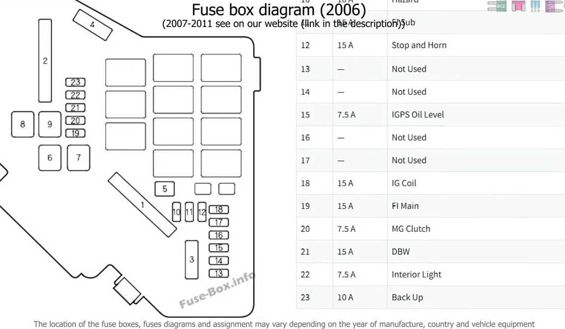 Troubleshooting Common Relay Issues