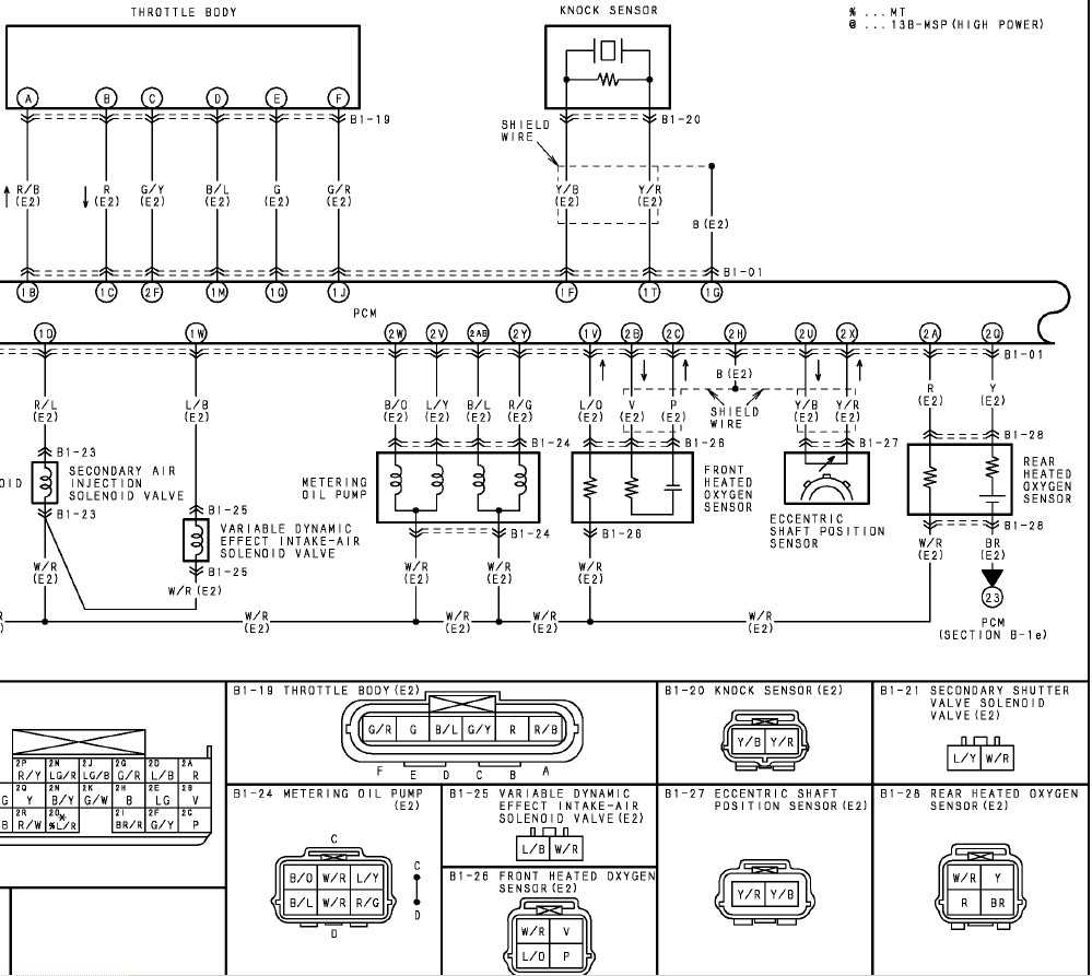 2. Prepare the Exhaust System