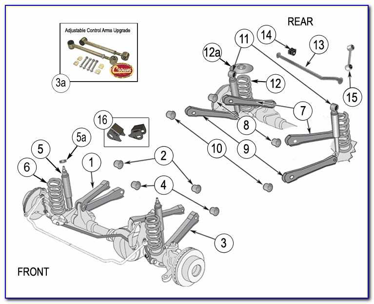 4. Stabilizer Bar