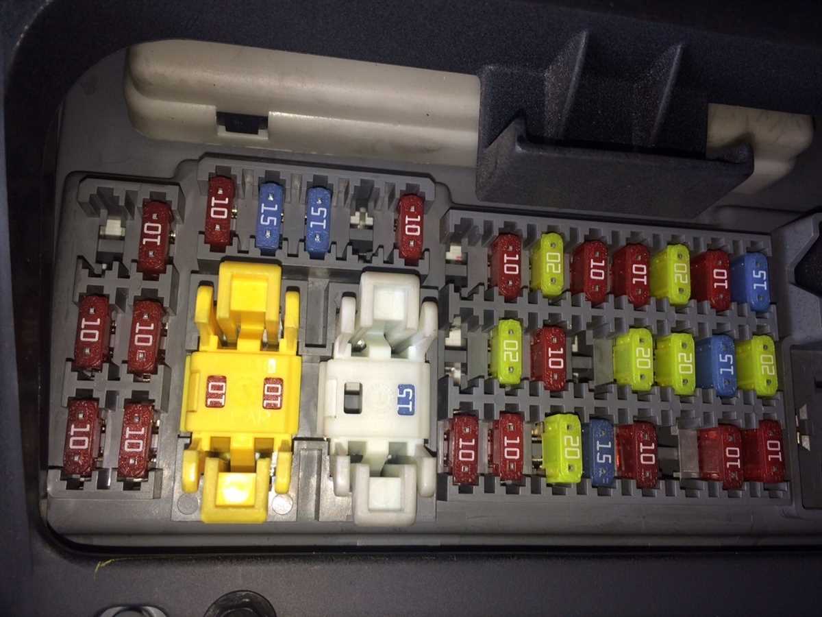 The Importance of a Fuse Box Diagram
