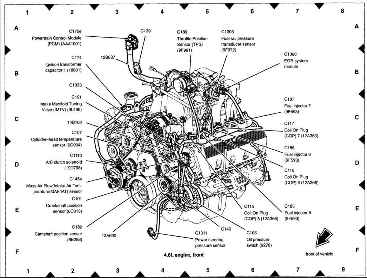 Engine Specifications