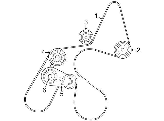 Dodge Nitro 3.7 Belt Diagram: Everything You Need to Know