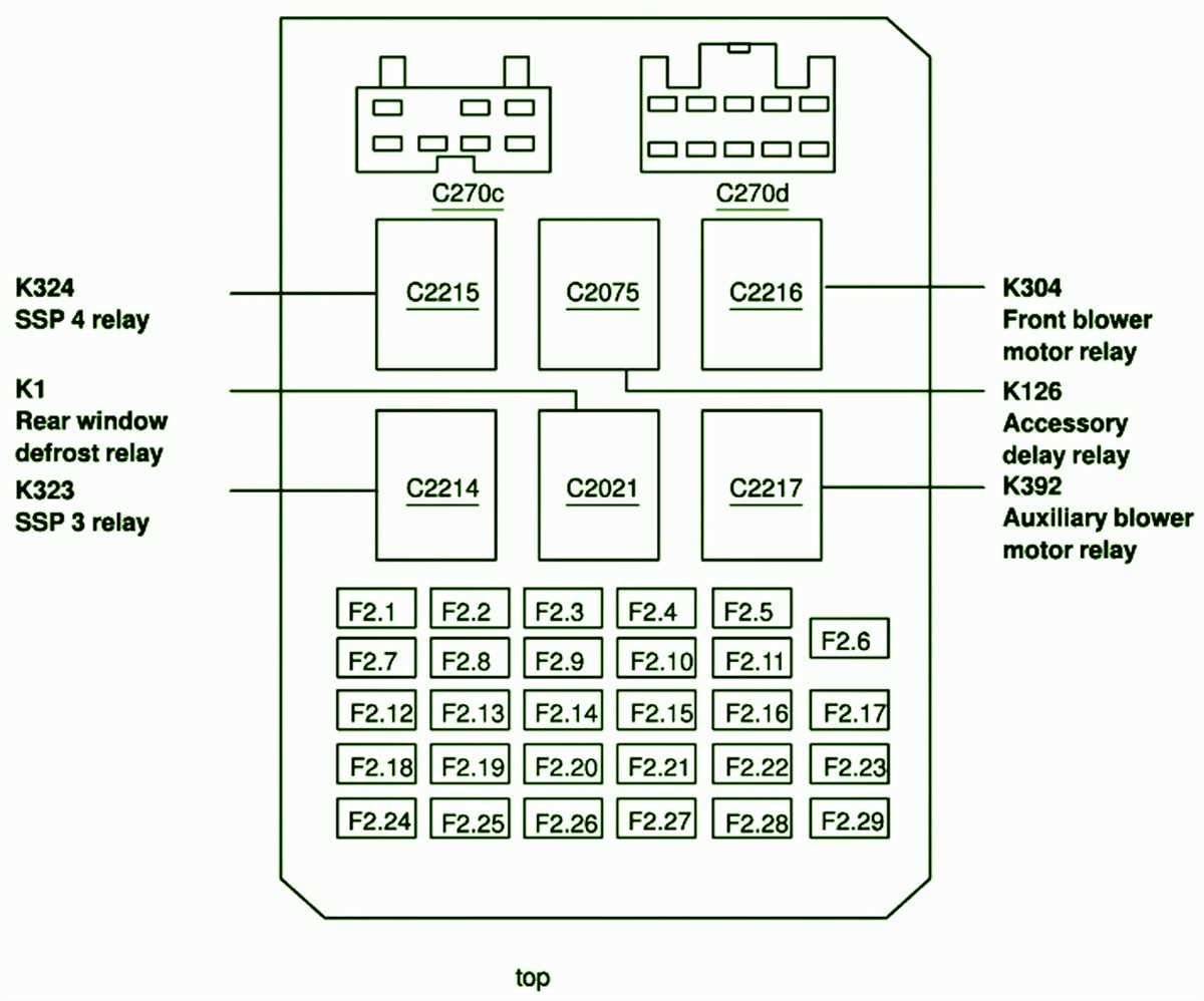 2002 windstar fuse box diagram