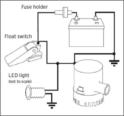 2. Improper Wiring Connections