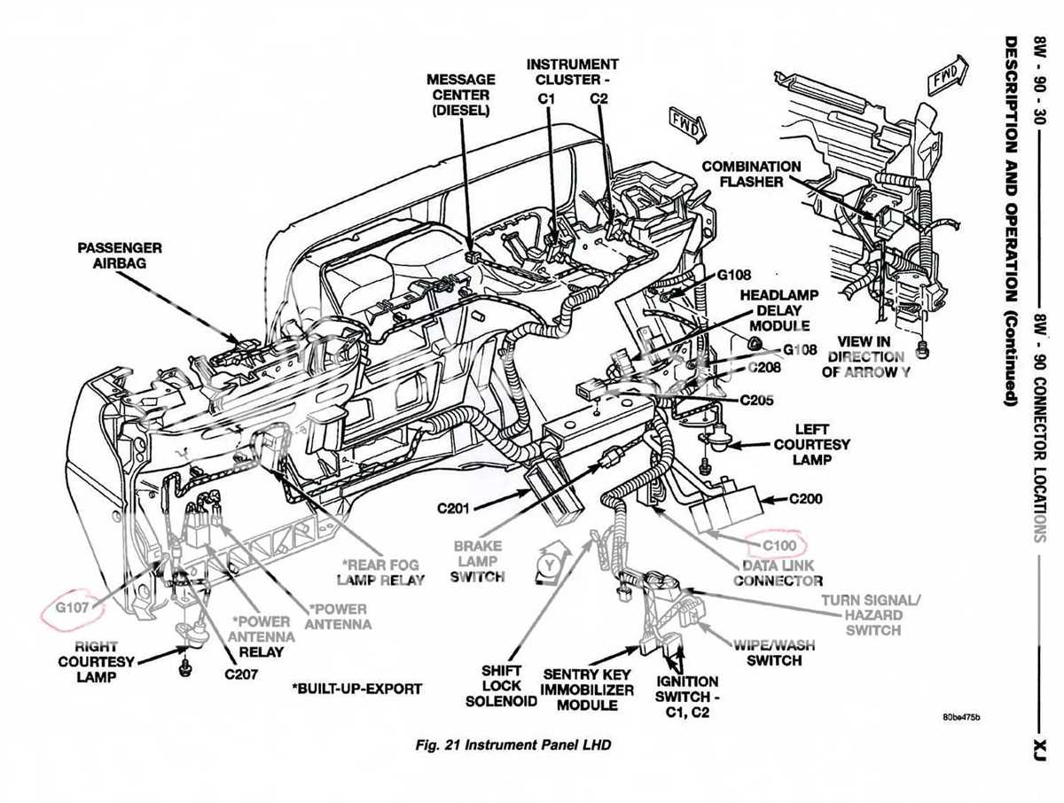 Tips for Maintaining Your Jeep JL Turn Signal System