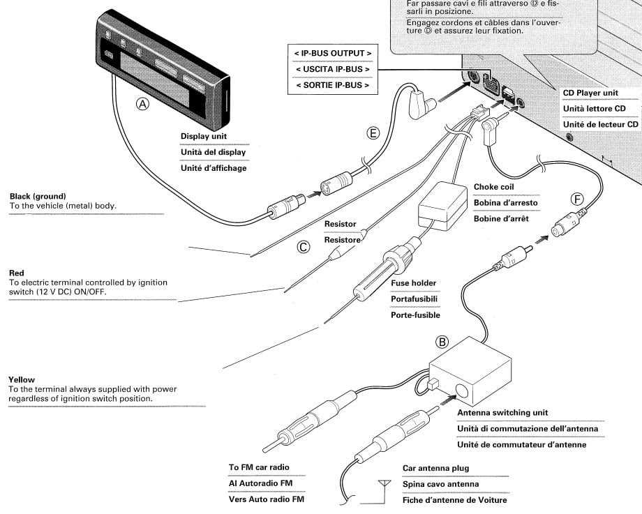 Pioneer CD Player Wiring Diagram: Everything You Need to Know
