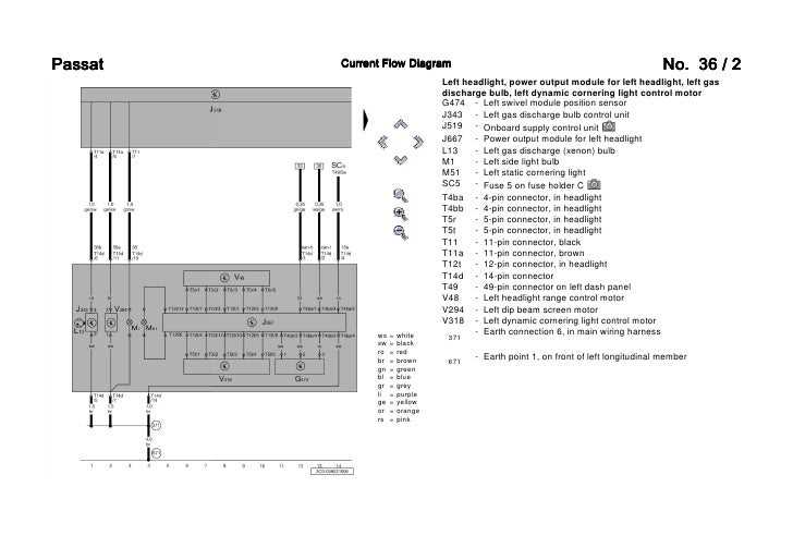 Power Supply