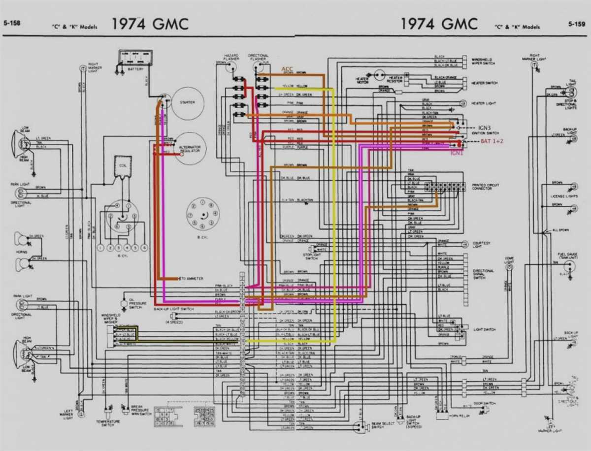 1. No Power to the Ignition System