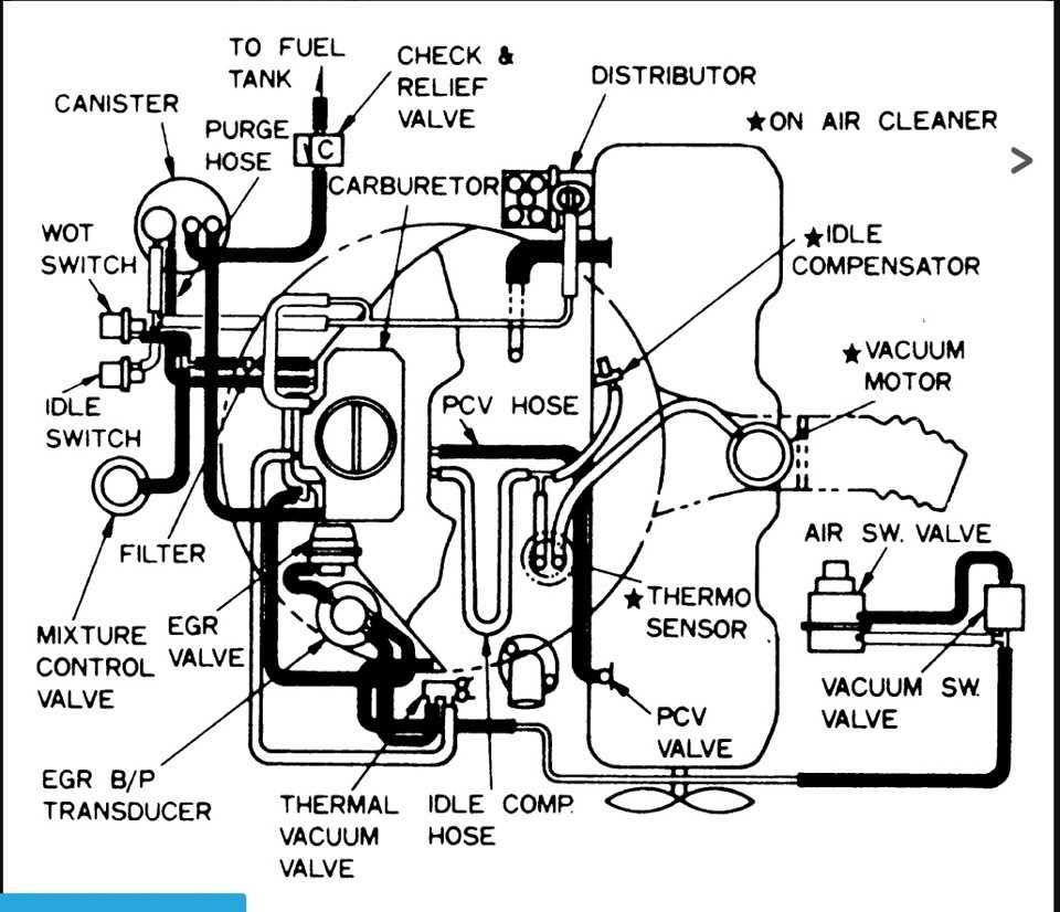 Vacuum diagram for chevy 350