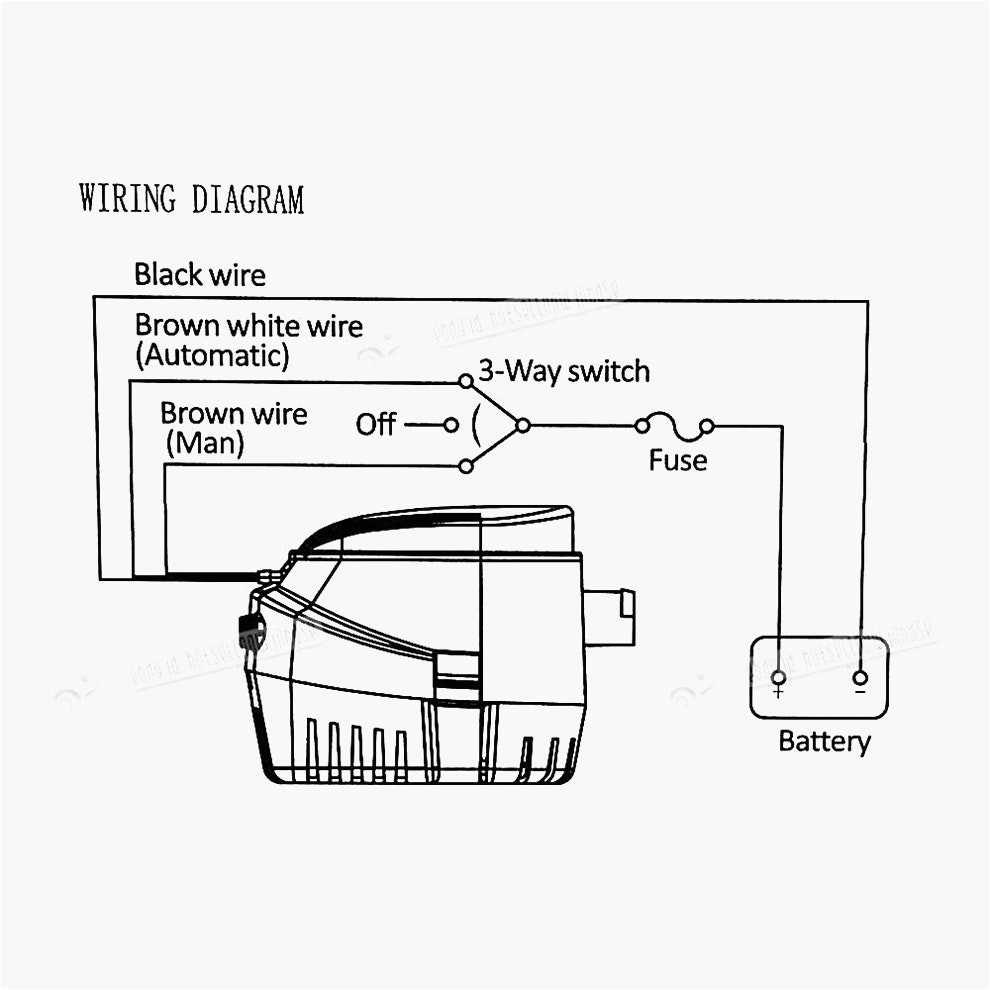 Step 5: Connect the Wires