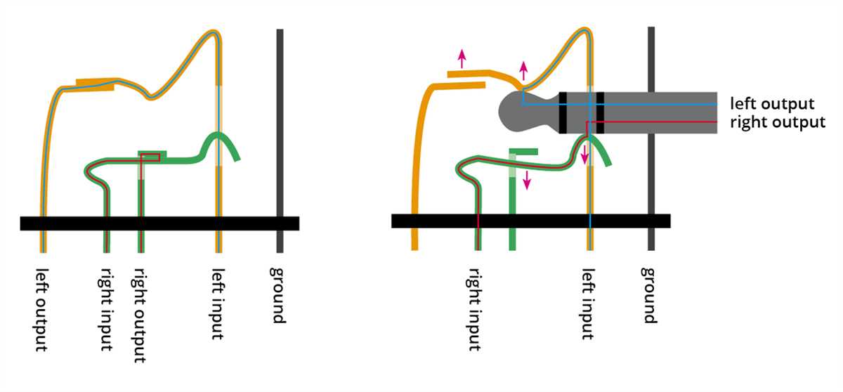 Basic Components of a Phone Wire Connection Diagram